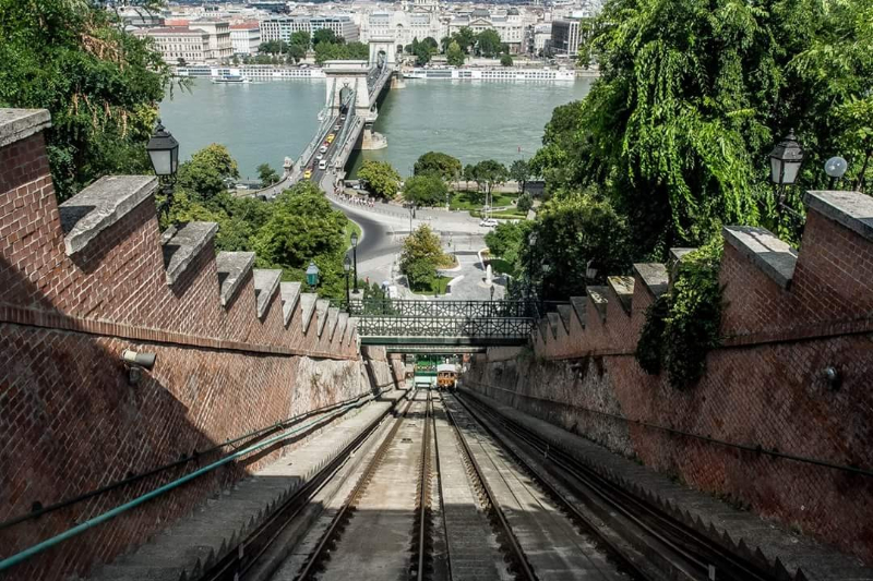 Macaristan'ın başkenti BUDAPEŞTE