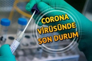 KKTC'de Korona Paniği - Sanki Savaş Çıktı